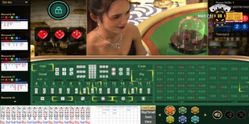 Tham gia tài xỉu online tại nhà cái Fun88 